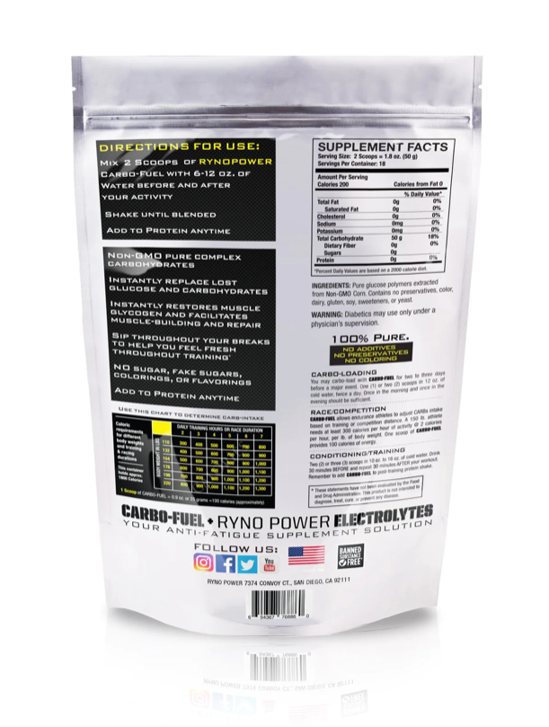 Carbo-Fuel | Ryno Power